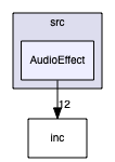 src/AudioEffect